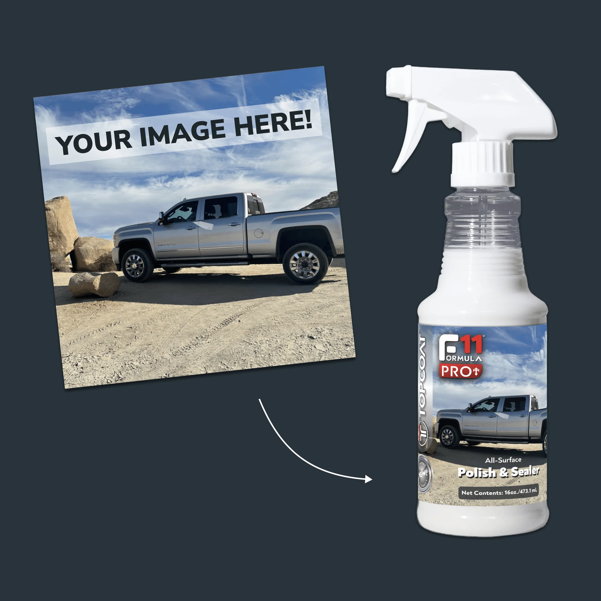 25% Off Protection Kit